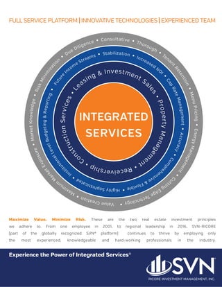 Experience the Power of Integrated Services®
FULLSERVICE PLATFORM | INNOVATIVETECHNOLOGIES | EXPERIENCEDTEAM
Maximize Value. Minimize Risk. These are the two real estate investment principles
we adhere to. From one employee in 2001, to regional leadership in 2016, SVN-RICORE
(part of the globally recognized SVN® platform) continues to thrive by employing only
the most experienced, knowledgeable and hard-working professionals in the industry.
 
