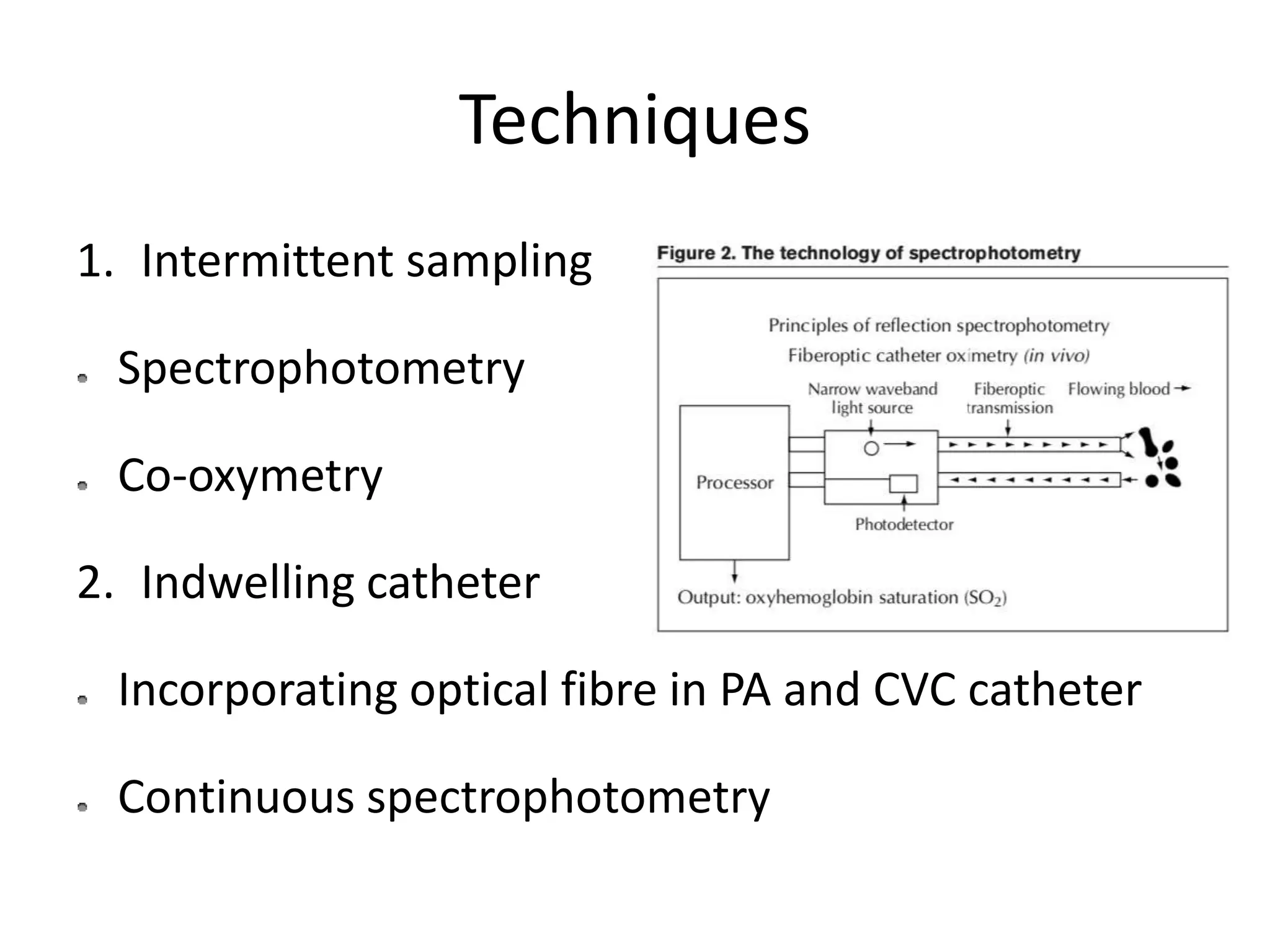 Techniques
1. Intermittent sampling
Spectrophotometry
Co-oxymetry
2. Indwelling catheter
Incorporating optical fibre in PA and CVC catheter
Continuous spectrophotometry
 