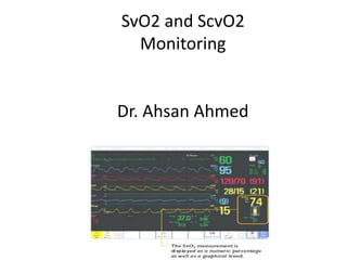 SvO2 and ScvO2
Monitoring
Dr. Ahsan Ahmed
 