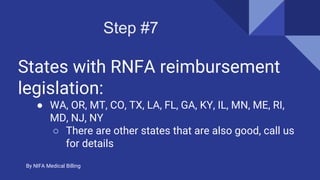 Sample Rnfa Log Rnfa medical billing | PPTX