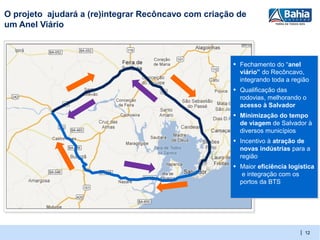 O projeto ajudará a (re)integrar Recôncavo com criação de
um Anel Viário



                                                     ▪ Fechamento do “anel
                                                       viário” do Recôncavo,
                                                       integrando toda a região
                                                     ▪ Qualificação das
                                                       rodovias, melhorando o
                                                       acesso à Salvador
                                                     ▪ Minimização do tempo
                                                       de viagem de Salvador à
                                                       diversos municípios
                                                     ▪ Incentivo à atração de
                                                       novas indústrias para a
                                                       região
                                                     ▪ Maior eficiência logística
                                                        e integração com os
                                                       portos da BTS




                                                                              | 12
 