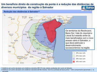 Um benefício direto da construção da ponte é a redução das distâncias de
diversos municípios da região à Salvador
   Redução das distâncias à Salvador12
   %




                                                                                                    Os territórios do Recôncavo,
                                                                                                    Baixo Sul, Vale do Jiquiriçá e
                                                                                                    Litoral Sul estarão entre os
                                                                                                    mais beneficiados com o novo
                                                                                                    acesso viário à Salvador, o
                                                                                                    que deve estimular o
                                                                                                    desenvolvimento
                                                                                                    socioeconômico na região




1 Distância sem ponte calculada como distância rodoviária (BR-101) das cidades analisadas até o porto de Salvador.
2 Distância com ponte calculada como distância rodoviária até Mar Grande, Vera Cruz (entrada da futura ponte) + 12km (comprimento aproximado | 13
  da ponte)
 