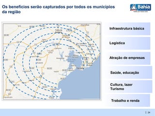 Os benefícios serão capturados por todos os municípios
da região


                                                   Infraestrutura básica



                                                   Logística



                                                   Atração de empresas



                                                   Saúde, educação


                                                   Cultura, lazer
                                                   Turismo


                                                    Trabalho e renda


                                                                           | 24
 