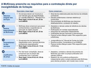 A McKinsey preenche os requisitos para a contratação direta por
inexigibilidade de licitação
                    Descrição e base legal                      Como comprovar...
  1
                    ▪ Os serviços devem ser incomuns e          ▪ Nota técnica elaborada pela área técnica da entidade
   Natureza             com elevado grau de especificidade          contratante
   singular dos         (cf. acórdão 658/2010 – Plenário/TCU    ▪   Estudos preliminares e demais relatórios já
   serviços         ▪   Base legal: inciso II do art. 25 da         construídos
                        Lei 8.666/93                            ▪   Documentação da McKinsey que descreva
                                                                    detalhadamente o conteúdo do trabalho
  2                 ▪ McKinsey deve comprovar que possui        ▪ Atestados e demais cartas de referência de clientes
   Notória              conhecimentos e experiências na             da McKinsey
   especialização       execução do objeto singular             ▪   Publicações em revistas especializadas
   da McKinsey      ▪   Base legal: inciso II do art. 25 da     ▪   Pesquisas de instituições independentes
                        Lei 8.666/93                            ▪   Publicações ténicas nacionais e internacionais
                                                                ▪   Parecer jurídico Marçal Justen Filho específico para
                                                                    a McKinsey
  3                 ▪ Os serviços de consultoria são            ▪ Jurisprudência do Tribunal de Contas da União
   Enquadramen-         classificados como “serviços técnicos   ▪ Doutrina jurídica: Comentários à Lei 8.666/93
   to dos               profissionais especializados”           ▪ Parecer jurídico Marçal Justen Filho específico para
   serviços         ▪   Base legal: inciso III do art. 13 da        a McKinsey
                        Lei 8.666/93

  4                 ▪ Por não haver competição, deve-se         ▪ Atestados, contratos e demais documentos da
                        comprovar que os preços são                 McKinsey que citam os preços praticados com
   Justificativa        condizentes com o mercado                   clientes públicos
   de preço         ▪   Base legal: inciso III do art. 26 da    ▪   Relatório de uma autitoria profissional e
                        Lei 8.666/93                                independente sobre o preço praticado pela McKinsey
                                                                    para clientes privados, sem revelar seus nomes


FONTE: Análise da equipe                                                                                              | 33
 