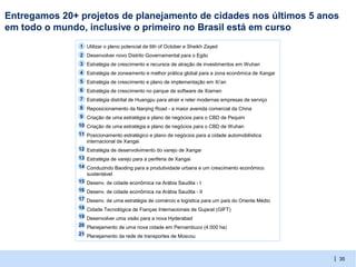 Entregamos 20+ projetos de planejamento de cidades nos últimos 5 anos
em todo o mundo, inclusive o primeiro no Brasil está em curso
               ▪
               1    Utilizar o pleno potencial de 6th of October e Sheikh Zayed
               ▪
               2    Desenvolver novo Distrito Governamental para o Egito
               ▪
               3    Estratégia de crescimento e recursos de atração de investimentos em Wuhan
               ▪
               4    Estratégia de zoneamento e melhor prática global para a zona econômica de Xangai
               ▪
               5    Estratégia de crescimento e plano de implementação em Xi’an
               ▪
               6    Estratégia de crescimento no parque de software de Xiamen
               ▪
               7    Estratégia distrital de Huangpu para atrair e reter modernas empresas de serviço
               ▪
               8    Reposicionamento da Nanjing Road - a maior avenida comercial da China
               9
               ▪    Criação de uma estratégia e plano de negócios para o CBD de Pequim
               10
               ▪    Criação de uma estratégia e plano de negócios para o CBD de Wuhan
               11
               ▪    Posicionamento estratégico e plano de negócios para a cidade automobilística
                    internacional de Xangai
               12 Estratégia de desenvolvimento do varejo de Xangai
               ▪
               13 Estratégia de varejo para a periferia de Xangai
               ▪
               14 Conduzindo Baoding para a produtividade urbana e um crescimento econômico
               ▪
                  sustentável
               15 Desenv. de cidade econômica na Arábia Saudita - I
               ▪
               16 Desenv. de cidade econômica na Arábia Saudita - II
               ▪
               17 Desenv. de uma estratégia de comércio e logística para um país do Oriente Médio
               ▪
               18 Cidade Tecnológica de Fianças Internacionais de Gujarat (GIFT)
               ▪
               19 Desenvolver uma visão para a nova Hyderabad
               ▪
               20 Planejamento de uma nova cidade em Pernambuco (4.000 ha)
               ▪
               21 Planejamento da rede de transportes de Moscou
               ▪


                                                                                                       | 35
 