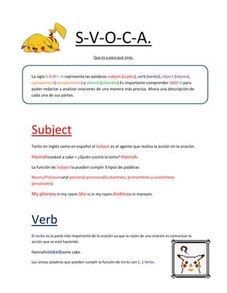 S-V-O-C-A.
                                     Que es y para qué sirve.



La sigla S-V-O-C-A representa las palabras subject (sujeto), verb (verbo), object (objeto),
complement(complemento) y adverb (adverbio) Es importante comprender SVOCA para
poder redactar y analizar oraciones de una manera más precisa. Ahora una descripción de
cada una de sus partes.




Subject
Tanto en inglés como en español el Subject es el agente que realiza la acción en la oración.

Hannahcooked a cake = ¿Quién cocinó la torta? Hannah.
La función de Subject la pueden cumplir 3 tipos de palabras

Nouns,Pronounsand personal pronouns(Sustantivos, pronombres y sustantivos
personales).

My phoneis in my room.She is in my room.Andreais in myroom.




Verb
El verbo es la parte más importante de la oración ya que la razón de una oración es comunicar la
acción que se está haciendo.

Hannahcookedsome cake.

Las únicas palabras que pueden cumplir la función de Verbs son […] Verbs.
 