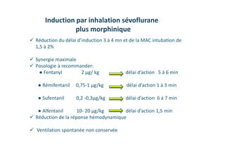 Induction par inhalation sévoflurane
plus morphinique
 Réduction du délai d’induction 3 à 4 mn et de la MAC intubation de
1,5 à 2%
 Synergie maximale
 Posologie à recommander:
● Fentanyl 2 µg/ kg délai d’action 5 à 6 min
● Rémifentanil 0,75-1 µg/kg délai d’action 1 à 3 min
● Sufentanil 0,2 -0,3µg/kg délai d’action 6 à 7 min
● Alfentanil 10- 20 µg/kg délai d’action 1,5 min
 Réduction de la réponse hémodynamique
 Ventilation spontanée non conservée
 