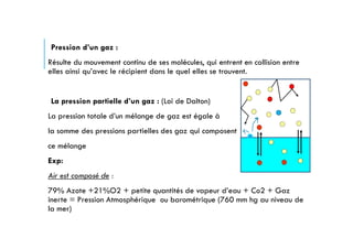 Pression d’un gaz :
Résulte du mouvement continu de ses molécules, qui entrent en collision entre
elles ainsi qu’avec le récipient dans le quel elles se trouvent.
La pression partielle d’un gaz : (Loi de Dalton)
La pression totale d’un mélange de gaz est égale à
la somme des pressions partielles des gaz qui composent
ce mélange
Exp:
Air est composé de :
79% Azote +21%O2 + petite quantités de vapeur d’eau + Co2 + Gaz
inerte = Pression Atmosphérique ou barométrique (760 mm hg au niveau de
la mer)
 