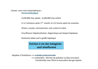 - Graves: rares mais catastrophiques :
•Immunoallergique
•1/30.000 chez adulte ; 1/100.000 chez enfant
•1 à 2 semaines après 1ère anesth, 6 à 12 heures après les suivantes
•Fièvre, nausée, vomissements, rash cutané et ictère
•Insuffisance hépatocellulaire, diagnostique par biopsie hépatique
•Evolution fatale sauf si greffe hépatique
Eviction à vie des halogénés
sauf sévoflurane
Hépa te à l’halothane ==˃ maladie professionnelle
==˃ préven on : Normes de pollution au bloc (circulaire
ministérielle) avec filtres et évacuation des gaz expirés
 