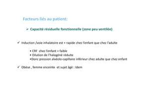 Facteurs liés au patient:
 Capacité résiduelle fonctionnelle (zone peu ventilée)
 Induction /voie inhalatoire est + rapide chez l’enfant que chez l’adulte
• CRF chez l’enfant + faible
• Dilution de l’halogéné réduite
•Donc pression alvéolo-capillaire inférieur chez adulte que chez enfant
 Obèse , femme enceinte et sujet âgé : Idem
 