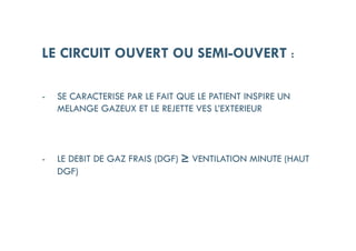 LE CIRCUIT OUVERT OU SEMI-OUVERT :
- SE CARACTERISE PAR LE FAIT QUE LE PATIENT INSPIRE UN
MELANGE GAZEUX ET LE REJETTE VES L’EXTERIEUR
- LE DEBIT DE GAZ FRAIS (DGF) ≥ VENTILATION MINUTE (HAUT
DGF)
 