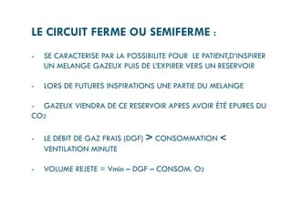 LE CIRCUIT FERME OU SEMIFERME :
- SE CARACTERISE PAR LA POSSIBILITE POUR LE PATIENT,D’INSPIRER
UN MELANGE GAZEUX PUIS DE L’EXPIRER VERS UN RESERVOIR
- LORS DE FUTURES INSPIRATIONS UNE PARTIE DU MELANGE
- GAZEUX VIENDRA DE CE RESERVOIR APRES AVOIR ÉTÉ EPURES DU
CO2
- LE DEBIT DE GAZ FRAIS (DGF) > CONSOMMATION <
VENTILATION MINUTE
- VOLUME REJETE = Vmin – DGF – CONSOM. O2
 