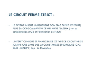 LE CIRCUIT FERME STRICT :
- LE PATIENT INSPIRE UNIQUEMENT SON GAZ EXPIRE (ET EPURE)
PLUS SA CONSOMMATION DE MELANGE GAZEUX ( soit sa
consommation d’O2 et l’élimination de N2O)
- L’INTERET CLINIQUE ET FINANCIER DE CE TYPE DE CIRCUIT NE SE
JUSTIFIE QUE DANS DES CIRCONSTANCES SPECIFIQUES (GAZ
RARE : XENON ) Exp : Le Physioflex
 