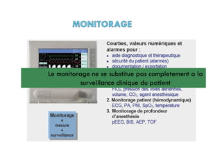 Le monitorage ne se substitue pas completement a la
surveillance clinique du patient
 
