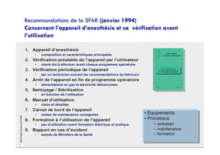 Recommandations de la SFAR (janvier 1994)
Concernant l’appareil d’anesthésie et sa vérification avant
l’utilisation
 