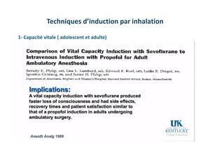 Techniques d’induction par inhalation
1- Capacité vitale ( adolescent et adulte)
●Expiration forcée puis inspiration forcée avec blocage de la respiration le plus
longtemps possible (≥45’’) en fin d’inspiration forcée.
●Respiration normale après.
« Induction rapide nécessitant coopération et apprentissage du
patient »
2-Volume courant (enfant et sujet âgé)
●Ventilation spontanée : fréquence et volume courant normaux
●Induction plus lente avec plus d’apnée et de mouvements
involontaires
« Nécessitant pas la coopération du patient »
 
