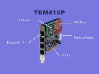 TDM410P PCI 2.2 Fuente de Voltaje FXO Ports FXS Ports Entradas RJ-11 