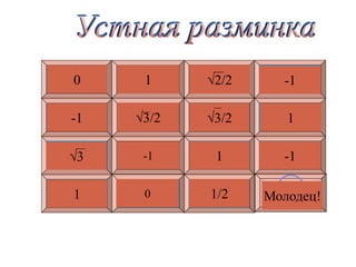 1 2 3 4
5 6 7 8
9 10 11 12
13 14 15 ☺
cos90° sin90° sin(π/4)√2/2 cos180°
sin270° sin(π/3) cos(π/6) cos360°
ctg(π/6)
tg(π/4)
sin(3π/2) cos(2π)
cos(-π/2) cos(π/3)
cos(‒π)
0
-1
√3
1
√3/2
1
√3/2
-1
0
1
1/2
-1
1
-1
Молодец!
 