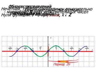 x
y
1
-1
π2
p
02
-p
-π-2π 2
-3p
2
-5p
2π 2
5p
2
3p
Основные свойства функции
у=sinx
Область определения
- множество R всех действительных чисел
Множество значений
- отрезок [-1; 1]Периодическая
Период 2π
, Т=2π
Нечётная, график симметричен относительно
начала координатНули функции: У=0 при х=πk, k ϵ Z
 