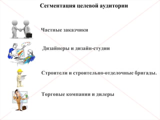 Частные заказчики
Дизайнеры и дизайн-студии
Торговые компании и дилеры
Строители и строительно-отделочные бригады.
Сегментация целевой аудитории
 