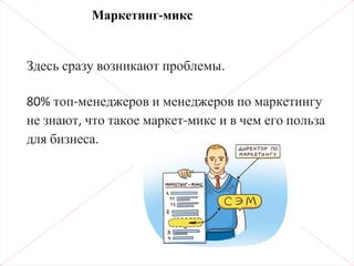 Здесь сразу возникают проблемы.
80% топ-менеджеров и менеджеров по маркетингу
не знают, что такое маркет-микс и в чем его польза
для бизнеса.
Маркетинг-микс
 