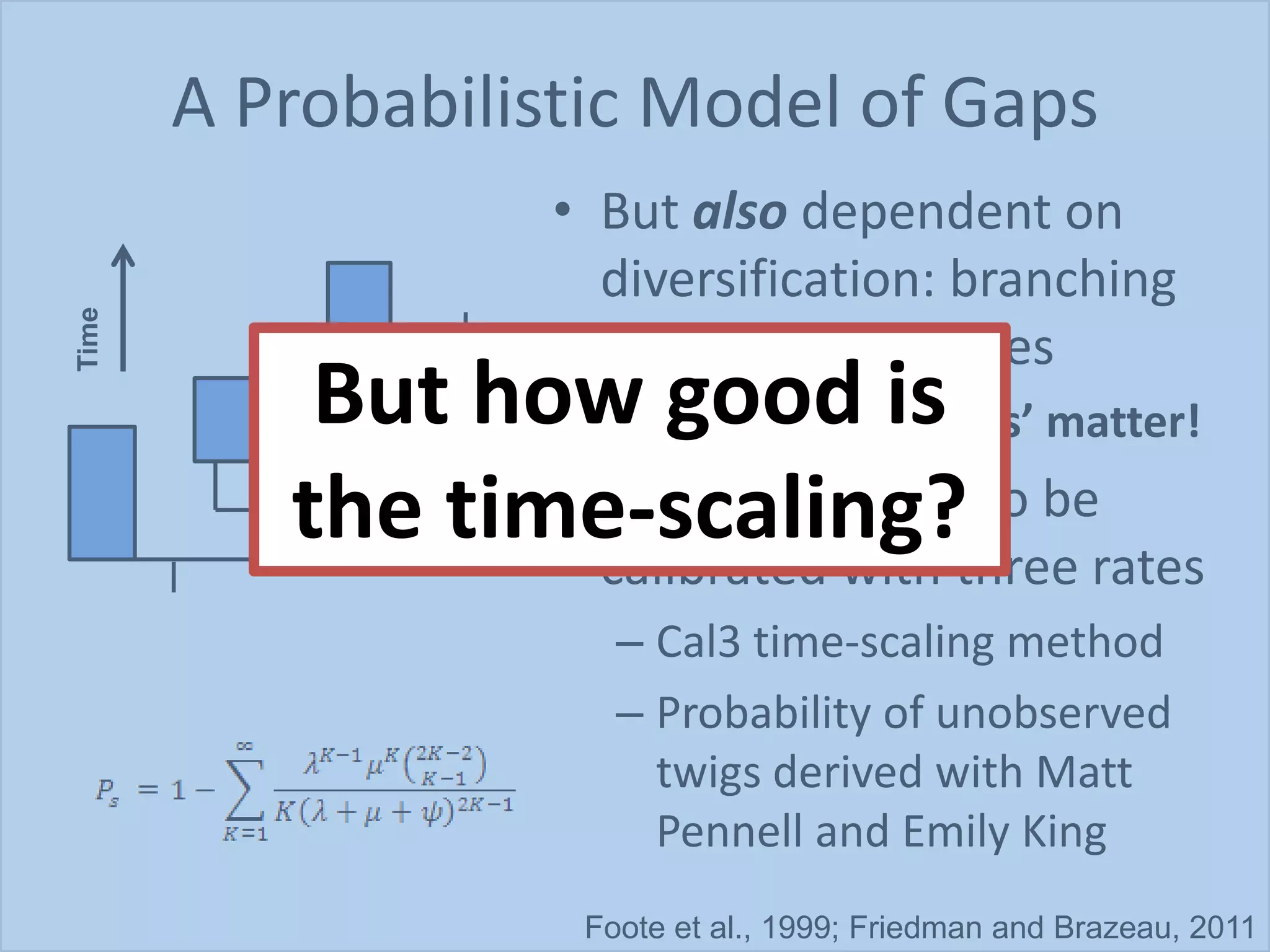 A Probabilistic Model of Gaps
• But also dependent on
diversification: branching
and extinction rates
– Unsampled ‘twigs’ matter!
• Node ages need to be
calibrated with three rates
– Cal3 time-scaling method
– Probability of unobserved
twigs derived with Matt
Pennell and Emily King
Foote et al., 1999; Friedman and Brazeau, 2011
Time
But how good is
the time-scaling?
 