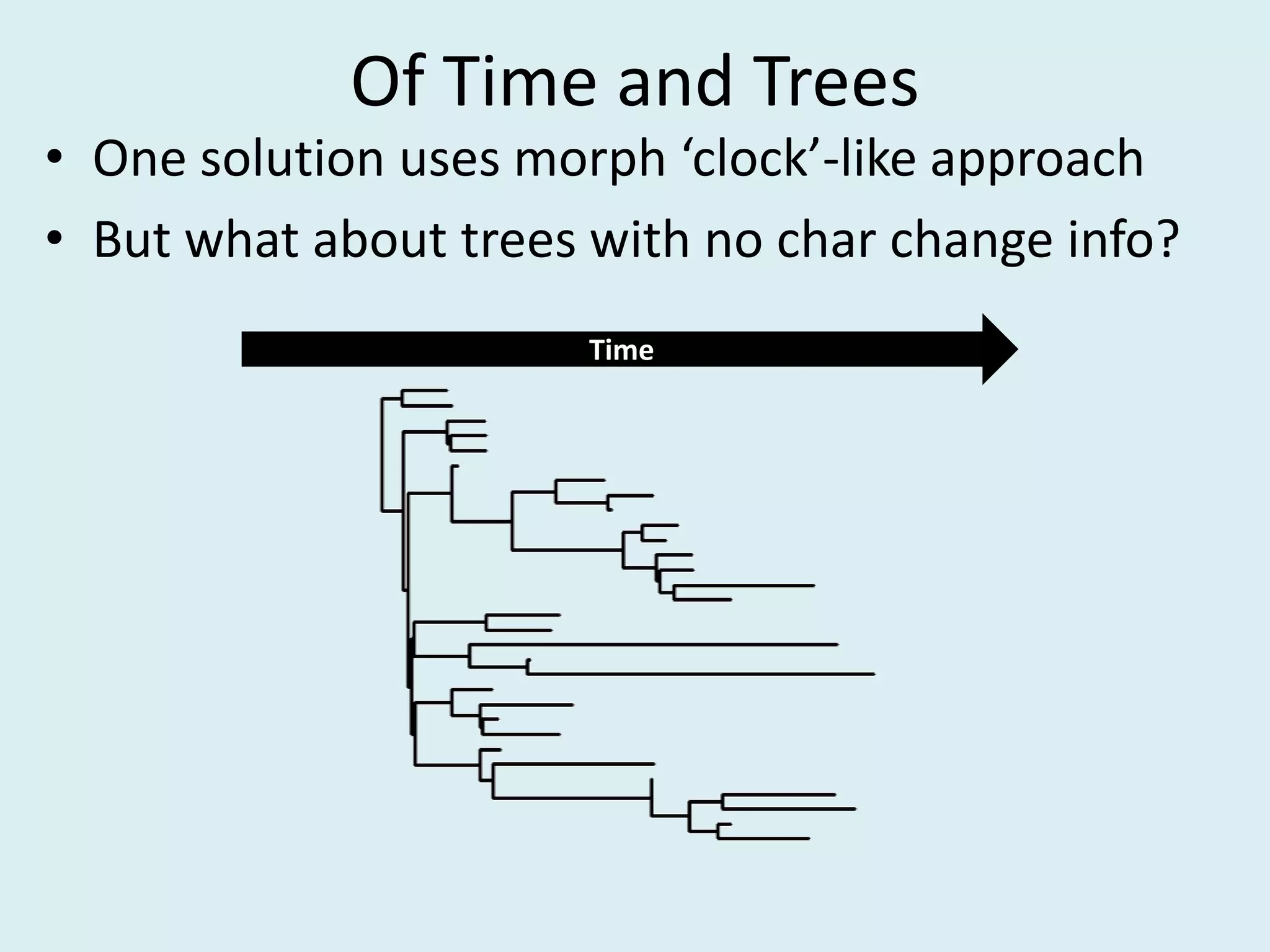 Of Time and Trees
Time
• One solution uses morph ‘clock’-like approach
• But what about trees with no char change info?
 