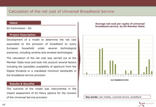 Calculation of the net cost of Universal Broadband Service


       Client                                                                                                             Average net cost per capita of universal
                                                                                                                          broadband service, by EU Member State
     EU Commission - EU

       Project Description                                                                       50



     Development of a model to determine the net cost                                            45



     associated to the provision of broadband to every
                                                                                                 40




     European    household     under      several   technological
                                                                                                 35




                                                                    5Y NET COST PER CAPITA EUR
                                                                                                 30
     scenarios, including wireline and wireless technologies
                                                                                                 25


     The calculation of the net cost was carried out at the                                      20


     Member State level and took into account several factors                                    15



     including the (possible) availability of spectrum from the                                  10



     Digital Dividend or a mandated minimum bandwidth in                                          5



     the broadband service provision
                                                                                                  0
                                                                                                      1   2   3   4   5    6   7   8   9   10   11   12   13   14   15   16   17   18   19   20   21   22   23   24   25   26   27


                                                                                                                                                 EU27 MEMBER STATES

       Results & Benefits

     The outcome of the model was instrumental in the
     impact assessment of EU Policy options for the revision
     of the Universal Service provision                                                                   Key words: cost models, universal service, broadband


17
 