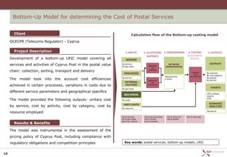 Bottom-Up Model for determining the Cost of Postal Services


       Client                                                                 Calculation flow of the Bottom-up costing model

     OCECPR (Telecoms Regulator) - Cyprus

       Project Description                                             1. INPUTS         2. ALLOCATION 3. DIMENSIONING                  4. COSTING           5. OUTPUTS
                                                                                            MATRIXES                                   (ALLOCATION TO
     Development of a bottom-up LRIC model covering all                DEMAND
                                                                                                                                          SERVICES)

     services and activities of Cyprus Post in the postal value   By service                                        NETWORK                                    OUTPUTS
                                                                  By geo-type                 MAPPING             DIMENSIONING
                                                                                                TO

     chain: collection, sorting, transport and delivery                                       DRIVERS
                                                                                                                                             COSTING
                                                                     PROCESSES                                                                              By resource
                                                                                                                                               AND
                                                                                                                                                            By cost category
                                                                                                                  Resources by             ALLOCATION
                                                                  By service
     The model took into the account cost efficiencies                                       MAPPING
                                                                                                                  activity
                                                                                                                                                            By activity
                                                                                                                                                            By service
                                                                      EXTERNAL                  TO
     achieved in certain processes, variations in costs due to        FACTORS               ACTIVITIES

                                                                  By geo-type
                                                                                                                                                                CHARTS
     different service parameters and geographical specifics
                                                                                                                                                            LRIC analysis
                                                                     GEO-MODEL
                                                                                                                                                            Graphs
                                                                                                                                                            KPIs
     The model provided the following outputs: unitary cost       By route

                                                                    UNIT COSTS                                                                                SCENARIO
     by service, cost by activity, cost by category, cost by                                                                                                  ANALYSIS
                                                                  By resource

     resource employed                                                                                                                                      Sensitivity

                                                                  List of services       List of service groups    List of resources   List of cost types
                                                                  List of geo-types      List of drivers           List of Routes
                                                                  List of ext. Factors   List of activities
       Results & Benefits

     The model was instrumental in the assessment of the
     pricing policy of Cyprus Post, including compliance with
     regulatory obligations and competition principles               Key words: postal services, bottom-up models, LRIC


18
 