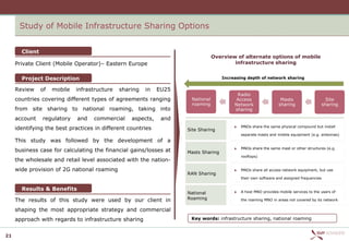 Study of Mobile Infrastructure Sharing Options


       Client
                                                                                 Overview of alternate options of mobile
     Private Client (Mobile Operator)– Eastern Europe                                    infrastructure sharing


       Project Description                                                           Increasing depth of network sharing

     Review     of   mobile   infrastructure   sharing   in   EU25
                                                                                           Radio
     countries covering different types of agreements ranging         National            Access                   Masts                   Site
                                                                      roaming             Network                 sharing                sharing
     from site sharing to national roaming, taking into                                   sharing

     account    regulatory    and   commercial     aspects,    and
                                                                                              MNOs share the same physical compound but install
     identifying the best practices in different countries           Site Sharing
                                                                                          


                                                                                              separate masts and mobile equipment (e.g. antennas)
     This study was followed by the development of a
                                                                                              MNOs share the same mast or other structures (e.g.
     business case for calculating the financial gains/losses at     Masts Sharing
                                                                                          


                                                                                              rooftops)
     the wholesale and retail level associated with the nation-
     wide provision of 2G national roaming                                                   MNOs share all access network equipment, but use
                                                                     RAN Sharing
                                                                                              their own software and assigned frequencies


       Results & Benefits                                                                     A host MNO provides mobile services to the users of
                                                                     National             


     The results of this study were used by our client in            Roaming                  the roaming MNO in areas not covered by its network

     shaping the most appropriate strategy and commercial
     approach with regards to infrastructure sharing                  Key words: infrastructure sharing, national roaming


21
 