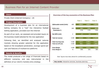 Business Plan for an Internet Content Provider


       Client                                                        Overview of the key economics of the Business Plan

     Private Client (Internet Company) - UK
                                                                                                              Year 1       Year 2          Year 3
       Project Description
                                                                    Addressable market (Units)       000         4,000.0      4,800.0       5,600.0
     Development of a business plan for an international
     betting company for a “real” live interactive football         Active users                     000            86.4        178.6         282.2

     betting application, provided over the Internet                 Penetration %                                  2.2%         3.7%         5.0%

     As part of our work, we assessed and provided inputs on        Net ARPU (mth)                    €              4.7          4.6           4.4

     the business model selected for the new application
                                                                    Total net revenue               € 000        4,915.0      7,282.6      12,048.6

     Following that, we identified and analysed national
                                                                    Total recurring costs           € 000        1,161.7      2,228.1       3,635.1
     markets showing greater potential for the application          Total one-off costs             € 000          798.1      1,040.0       1,388.4

     based on the broadband penetration, average spend per
                                                                    Gross Margin                    € 000        2,955.2      4,014.5       7,025.0
     user and features of multiservice platforms
                                                                    Gross Margin %                    %             60%          55%           58%

       Results & Benefits

     The model produced a full range of financials based on                 Note: figures have been altered for confidentiality purposes

     different   scenarios,   and   was   instrumental   in   the
     definition of our client’s markets entry strategy                 Key words: interactive services, business planning


22
 