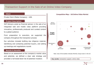 Transaction Support in the Sale of an Online Video Company


       Client                                                                        Competition Map – US Online Video Market

     Private Client (Media Company) - USA

       Project Description
                                                                         Niche /
     SVP Advisors acted as financial advisor in the sale of an          Specialist

     integrated web and mobile video platform providing
     innovative, professionally produced and curated content
     to a global audience                                             Target
                                                                      market
     From   preparation     to   execution,   we   supported   the
     company throughout the transaction process

     Our activities included drafting due diligence material,
                                                                     Mainstream /
     identifying and contacting potential buyers, and setting            Hit
     up meetings and negotiations rounds
                                                                                        User-                                      Professionally-
                                                                                      generated             Content                  generated
       Results & Benefits

     Based on an assessment of the company’s market value                     Note: Size of the bubbles indicates Monthly Unique Users in the US

     and potential, we defined a clear sale strategy and
     provided a narrowed-down list of potential investors                 Key words: transaction support, online video


26
 