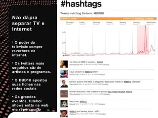 O poder da televisão sempre reverbera na internet.  Os twitters mais seguidos são de artistas e programas. O BBB10 apostou suas fichas nas redes sociais Os grandes eventos, futebol shows estão na web e a repercussão pauta a TV Não dá pra separar TV e  Internet 