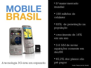 MOBILE BRASIL 5º maior mercado mundial 168 milhões de celulares 83%  de penetração na população crescimento de 16% em um ano 3.6 MM de novas aquisições somente em dez/08 82,2% dos planos são pré pagos A tecnologia 3G esta em expansão Fonte: Teleco.com.br; Anatel. 