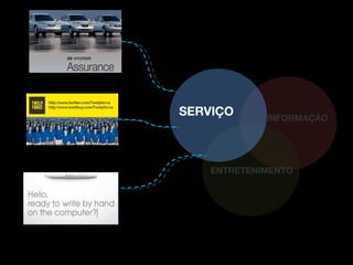 INFORMAÇÃO ENTRETENIMENTO SERVIÇO 