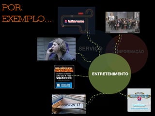 SERVIÇO INFORMAÇÃO ENTRETENIMENTO POR EXEMPLO... ENTRETENIMENTO 