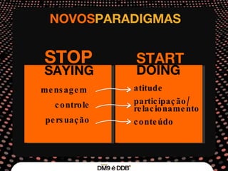 NOVOS PARADIGMAS STOP SAYING START DOING mensagem  controle persuação atitude  participação/ relacionamento conteúdo 