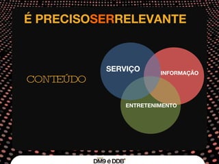 CONTEÚDO SERVIÇO INFORMAÇÃO ENTRETENIMENTO É PRECISO SER RELEVANTE 