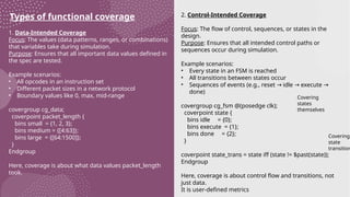 system verilog coverage (covergroup, coverpoint, cross coverage).pptx