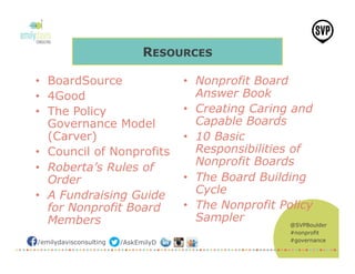 @SVPBoulder
#nonprofit
#governance/emilydavisconsulting /AskEmilyD
•  BoardSource
•  4Good
•  The Policy
Governance Model
(Carver)
•  Council of Nonprofits
•  Roberta’s Rules of
Order
•  A Fundraising Guide
for Nonprofit Board
Members
•  Nonprofit Board
Answer Book
•  Creating Caring and
Capable Boards
•  10 Basic
Responsibilities of
Nonprofit Boards
•  The Board Building
Cycle
•  The Nonprofit Policy
Sampler
RESOURCES
 