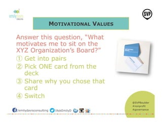 @SVPBoulder
#nonprofit
#governance/emilydavisconsulting /AskEmilyD
MOTIVATIONAL VALUES
Answer this question, “What
motivates me to sit on the
XYZ Organization’s Board?”
①  Get into pairs
②  Pick ONE card from the
deck
③  Share why you chose that
card
④  Switch
 