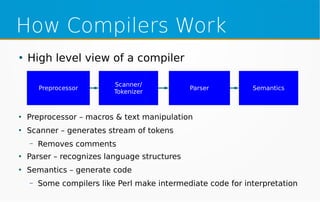 How Compilers Work
●
High level view of a compiler
Preprocessor
Scanner/
Tokenizer
Parser Semantics
●
Preprocessor – macros & text manipulation
●
Scanner – generates stream of tokens
– Removes comments
●
Parser – recognizes language structures
●
Semantics – generate code
– Some compilers like Perl make intermediate code for interpretation
 