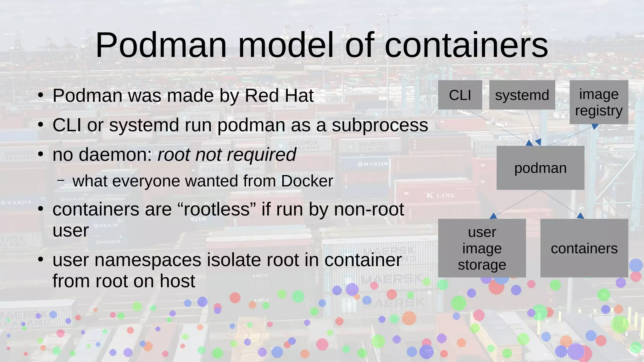 Podman model of containers
●
Podman was made by Red Hat
●
CLI or systemd run podman as a subprocess
●
no daemon: root not required
– what everyone wanted from Docker
●
containers are “rootless” if run by non-root
user
●
user namespaces isolate root in container
from root on host
podman
user
image
storage
containers
CLI image
registry
systemd
 