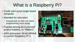 Headless Installation of Raspberry Pi Using NOOBS with SSH, by Muhammad  Ryan