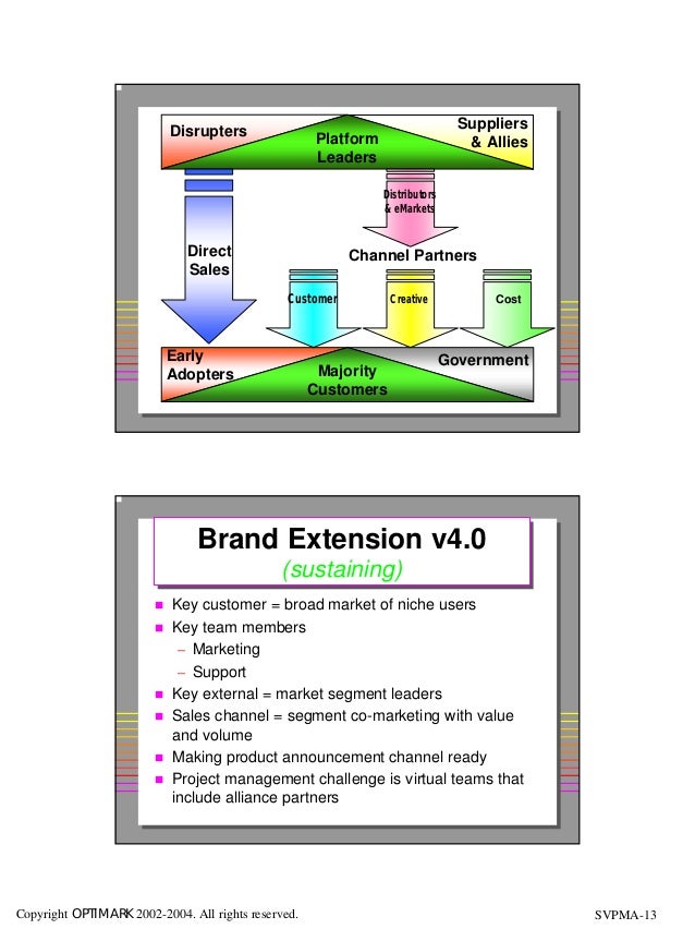 How To Copyright A Product Design Direct With The Government How To Copyright A Product Design Direct With The Government