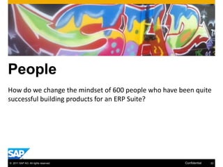 People
How do we change the mindset of 600 people who have been quite
successful building products for an ERP Suite?




© 2011 SAP AG. All rights reserved.                  Confidential   22
 