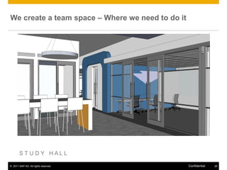 We create a team space – Where we need to do it




       STUDY HALL

© 2011 SAP AG. All rights reserved.               Confidential   28
 