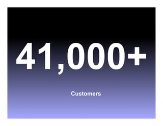 41,000+
  Customers
 
