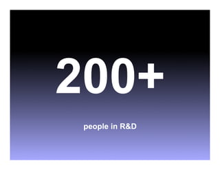 200+
 people in R&D
 