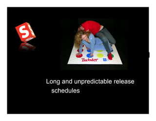 Long and unpredictable release
  schedules
 